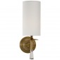 Бра Drunmore Single Sconce HAB/CG-L