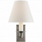 Бра Evans Library Sconce PN-P