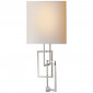 Бра Cooper Sconce PN-NP