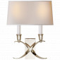 Бра Cross Bouillotte Small Sconce PN-NP